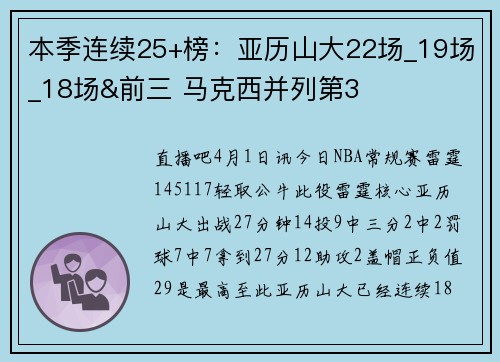 本季连续25+榜：亚历山大22场_19场_18场&前三 马克西并列第3